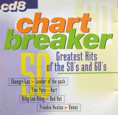 Chart Breaker Cd 8